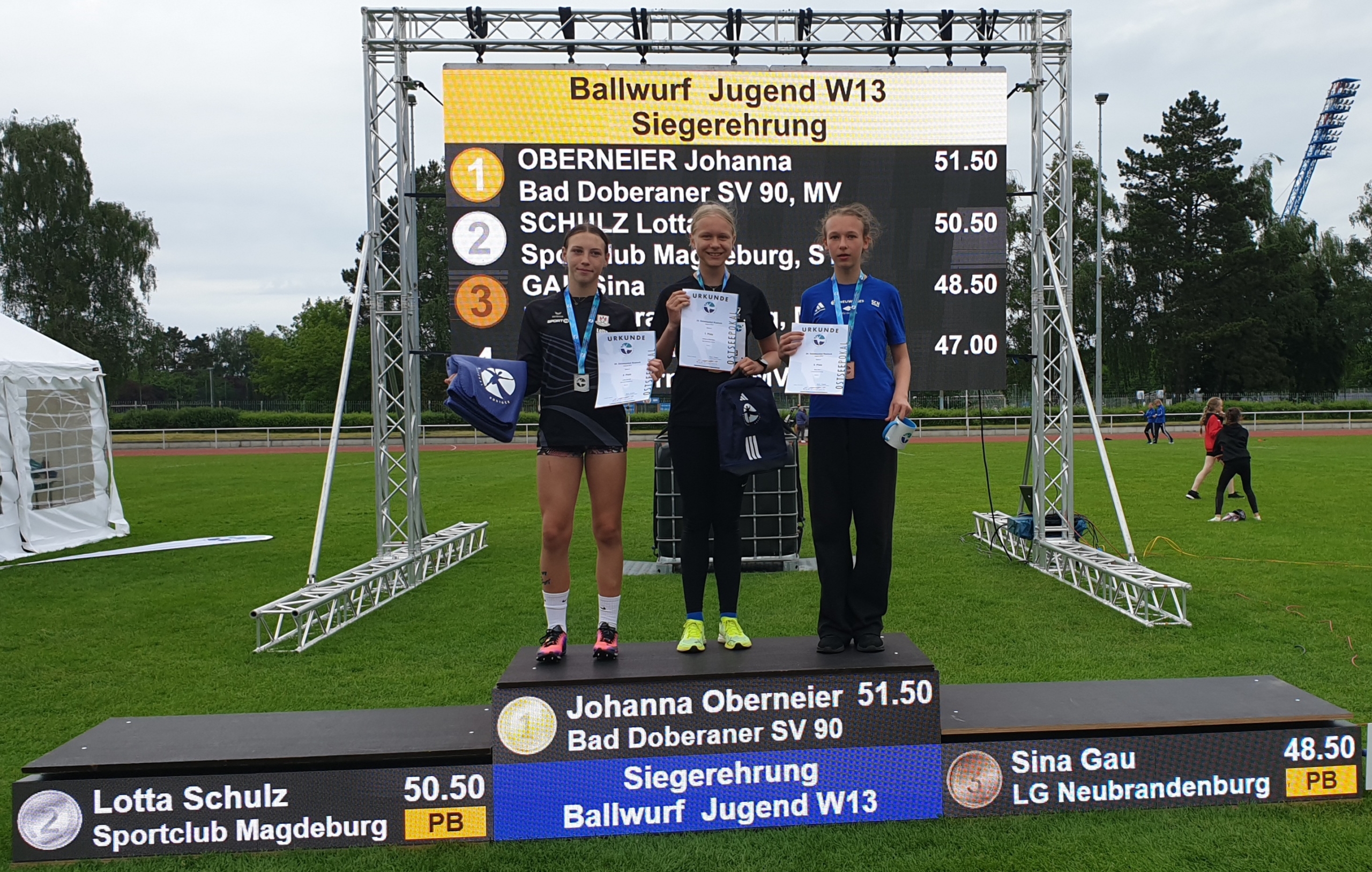 24. Ostseepokal in Rostock 1